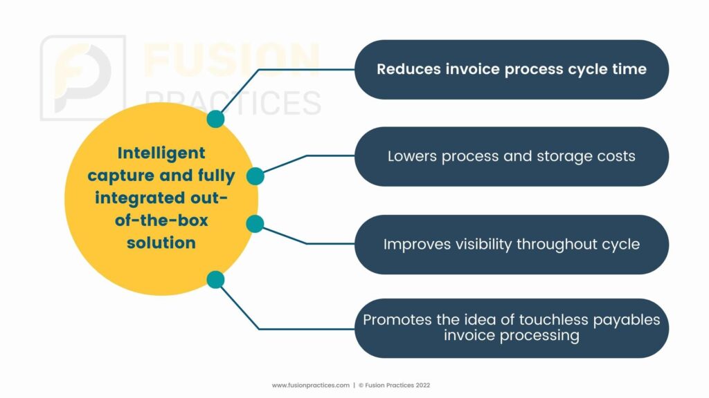 Fusion-Practices-Oracle-Intelligent-Document-Recognition-SOlution