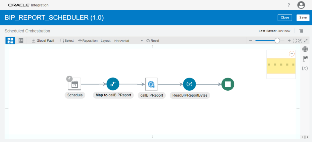 How to call BIP report in Oracle Integration Cloud OIC, Oracle Fusion