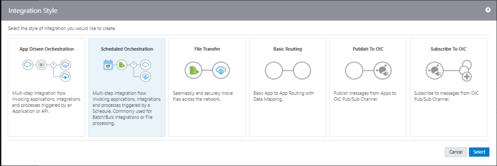 How to call BIP report in Oracle Integration Cloud OIC, Oracle Fusion