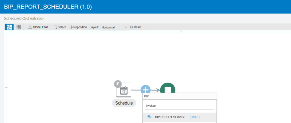 How to call BIP report in Oracle Integration Cloud OIC, Oracle Fusion