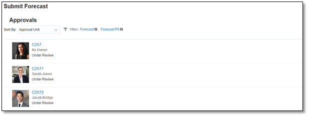 Medium term planning using Oracle Planning and Budgeting Cloud Services PBCS Fusion Practices