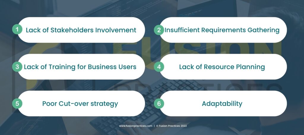 Six Major reasons for an ERP Implementation failure - Fusion Practices ERp Implementation 