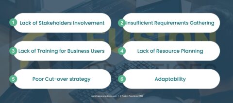 Six Major Reasons For An ERP Implementation Failure - Fusion Practices