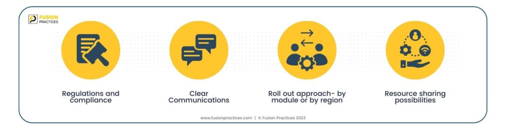 Fusion Practices- Oracle ERP Cloud- Global ERP Rollout Tips
