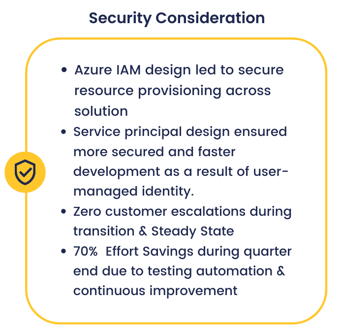 Azure IAM design led to secure resource provisioning across solution  for security consideration - Case study on data hub Microsoft Azure implementation 
